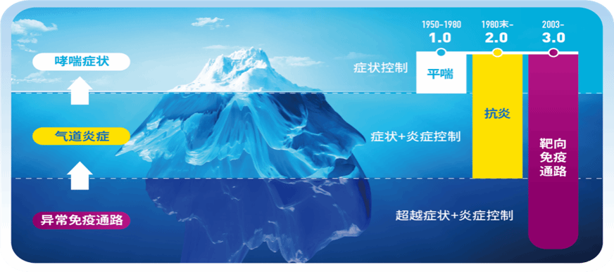 手机屏幕的截图描述已自动生成