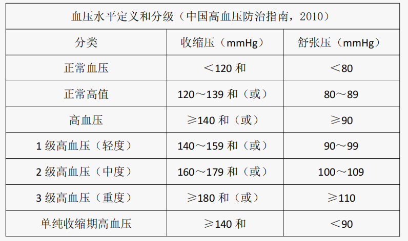 屏幕截图 2023-10-10 130820